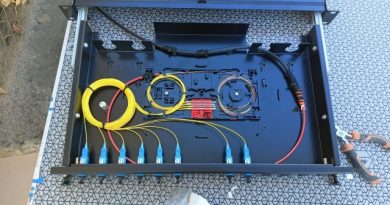 Test pigtaili adapterów Fibrain SC/PC